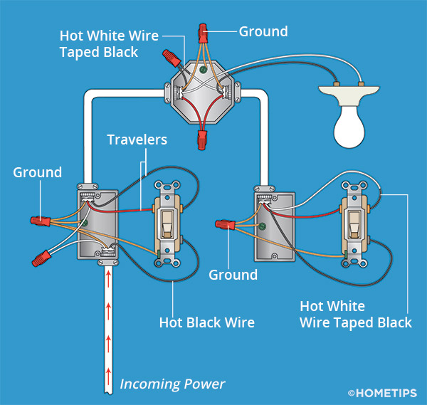 3-way switch wiring diagram with traveler wires and two switches controlling one light