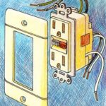 Illustration of a GFCI receptacle separated from a cover including internal wires.