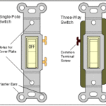 single pole and double pole light switch