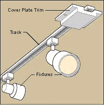 Track lighting system components