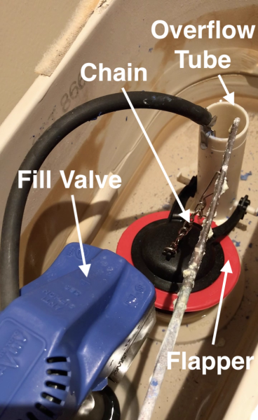 inside toilet tank showing flapper fill valve chain and overflow tube