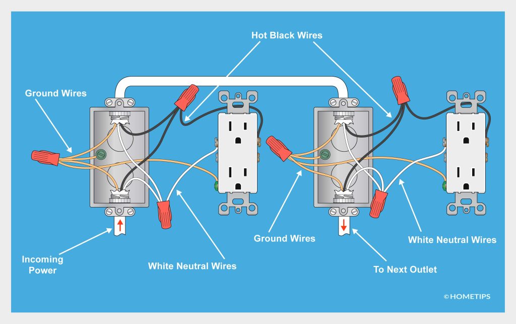 how to wire electrical outlets in series